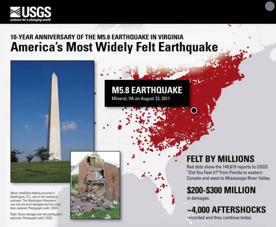 2011 Virginia East Coast Earthquake